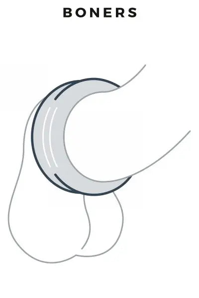 Cockring Ribbed - Boners Boners