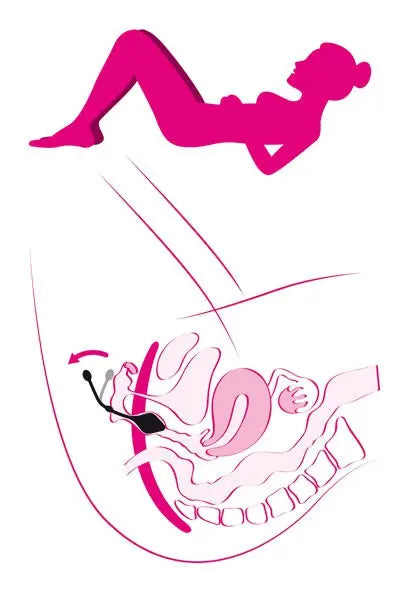 Kit 3 boules de Geisha Tonic Périnée Yoba