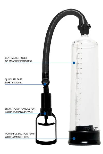 Pompe à pénis ToyJoy Power Pump noir Toy Joy