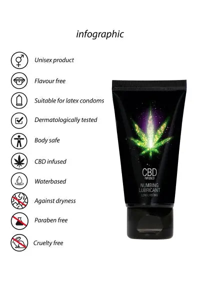 Lubrifiant retardant eau et CBD 50ml CBD Cannabis