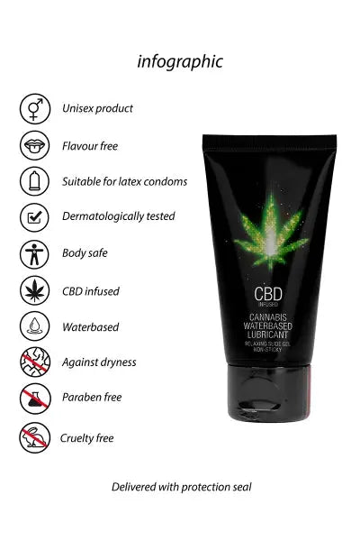 Lubrifiant CBD Eau Cannabis 50ml CBD Cannabis