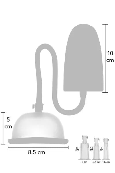 Pompe à vagin et clitoris automatique - She.E.O She.E.O