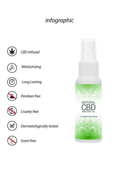 Huile de massage 50ml - Natural CBD Natural CBD